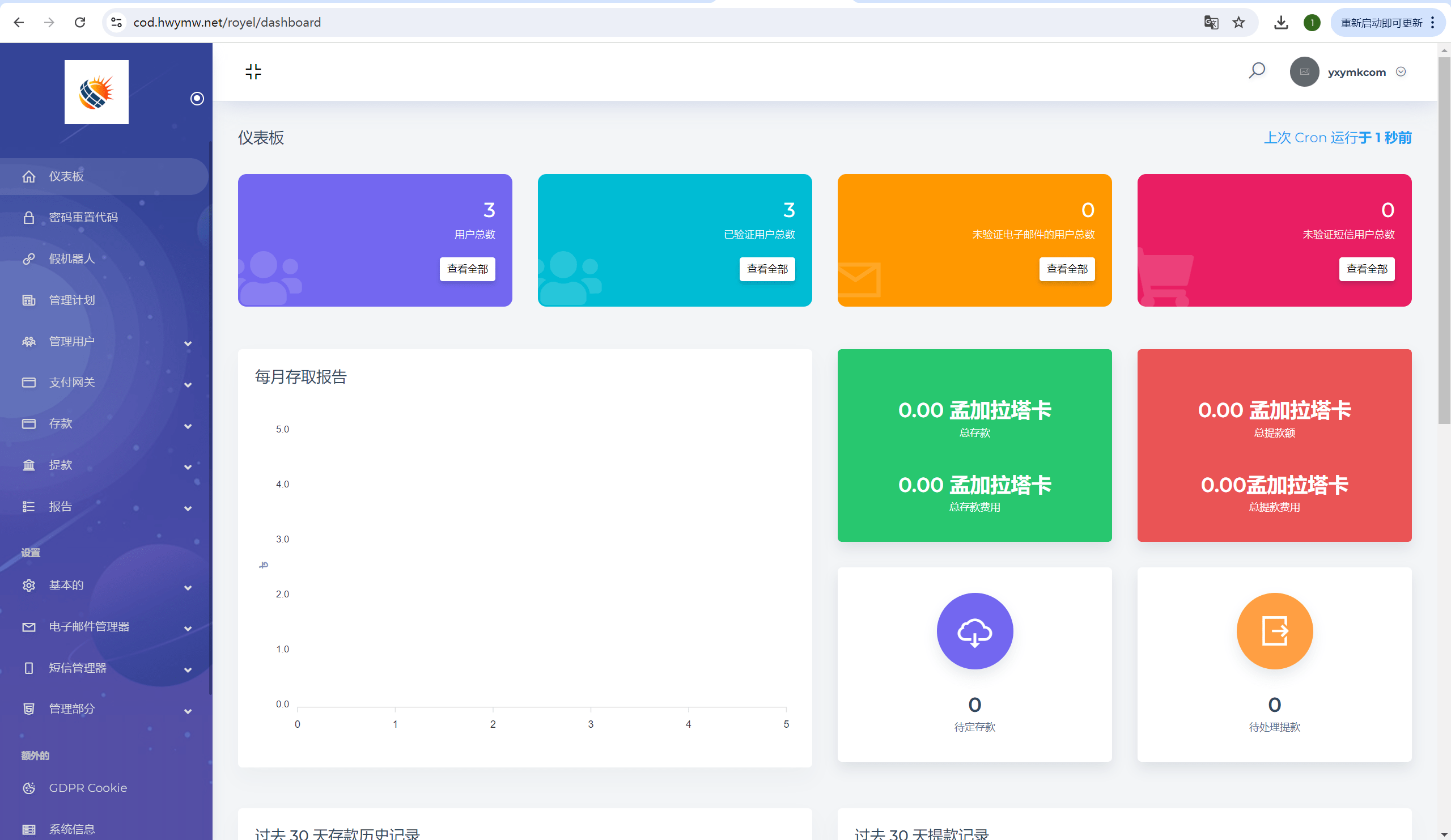 【优选源码】海外Magic投资理财系统源码