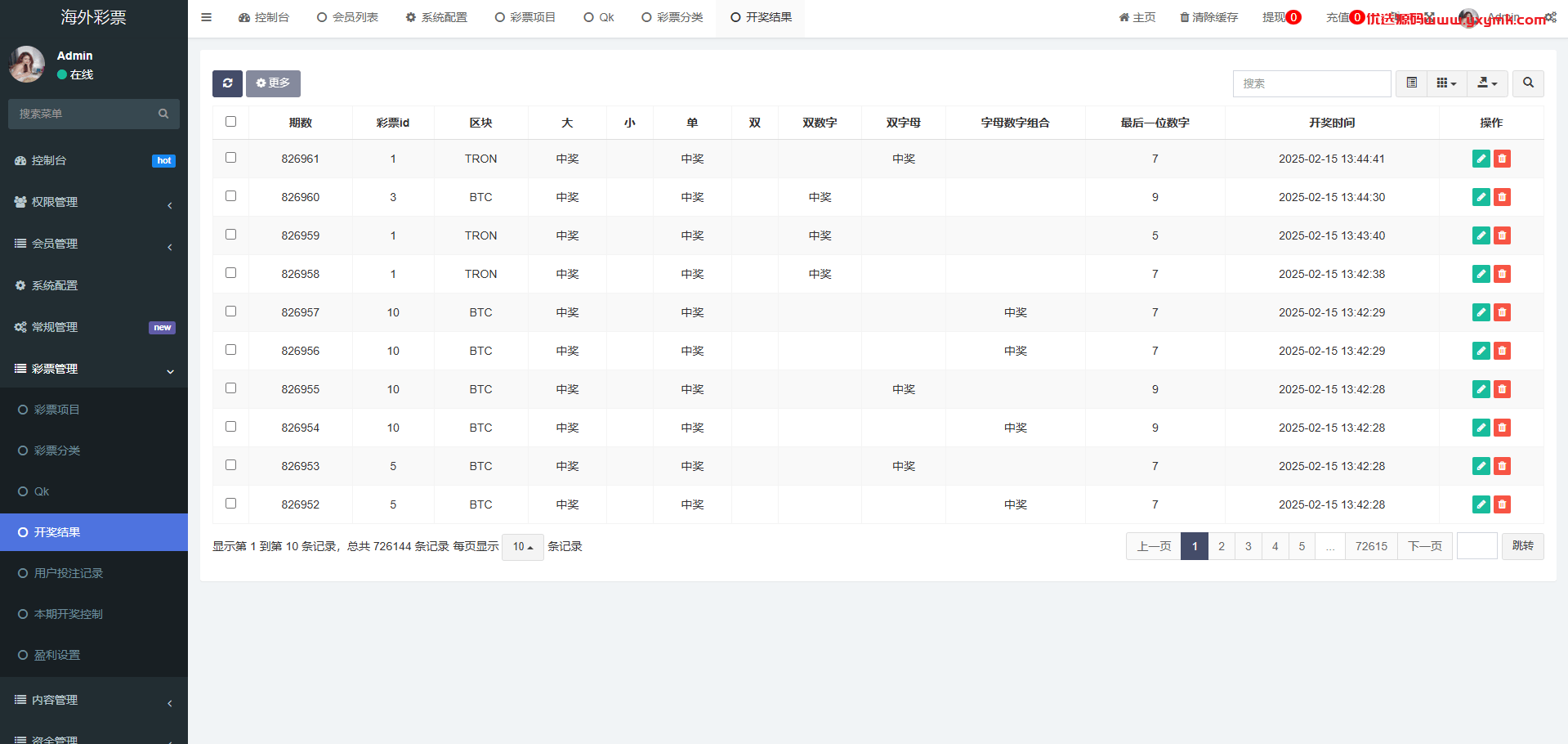 【优选代售】多语言区块链竞猜游戏/海外TRX下注游戏/前端uniapp