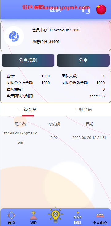 【优选代售】海外宠物投资理财系统/多语言投资源码/前端VUE