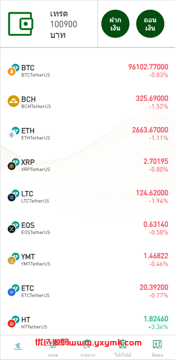 【优选代售】新版海外微交易系统/泰国虚拟币微盘/秒合约系统/前端uniapp