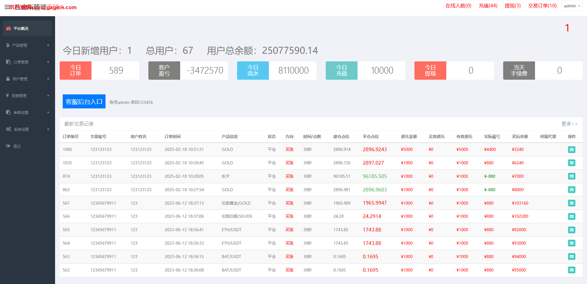 【优选代售】多语言微盘系统/海外虚拟币外汇微交易/秒合约时间盘