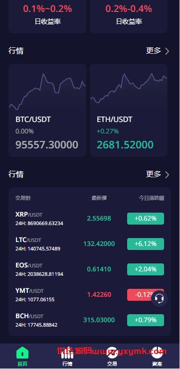 【优选代售】多语言交易所系统/期权/合约币币交易/IEO/质押