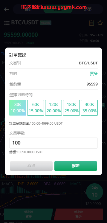 【优选代售】多语言交易所系统/期权/合约币币交易/IEO/质押
