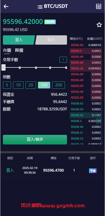 【优选代售】多语言交易所系统/期权/合约币币交易/IEO/质押