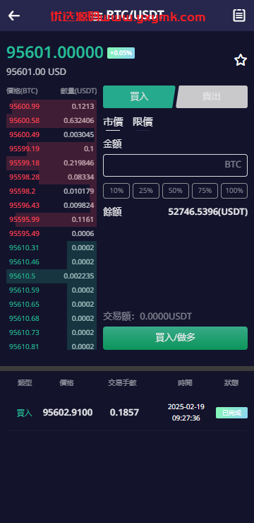 【优选代售】多语言交易所系统/期权/合约币币交易/IEO/质押