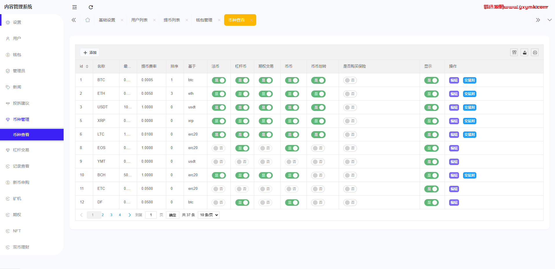 【优选代售】多语言交易所系统/期权/合约币币交易/IEO/质押