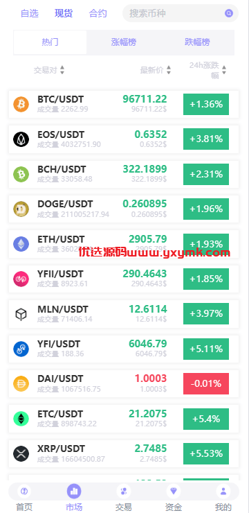 【优选代售】多语言JAVA交易所系统/永续/期权/质押/理财
