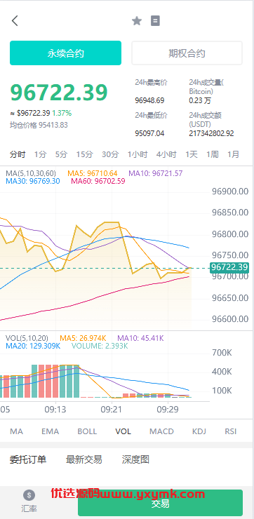 【优选代售】多语言JAVA交易所系统/永续/期权/质押/理财