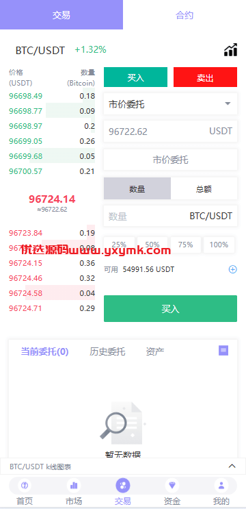 【优选代售】多语言JAVA交易所系统/永续/期权/质押/理财