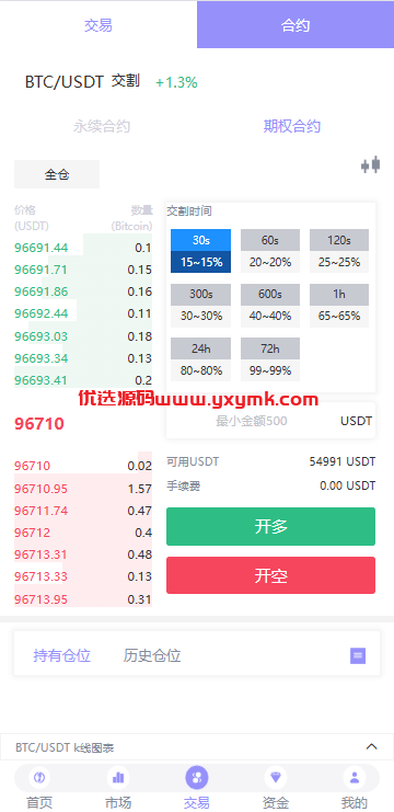 【优选代售】多语言JAVA交易所系统/永续/期权/质押/理财