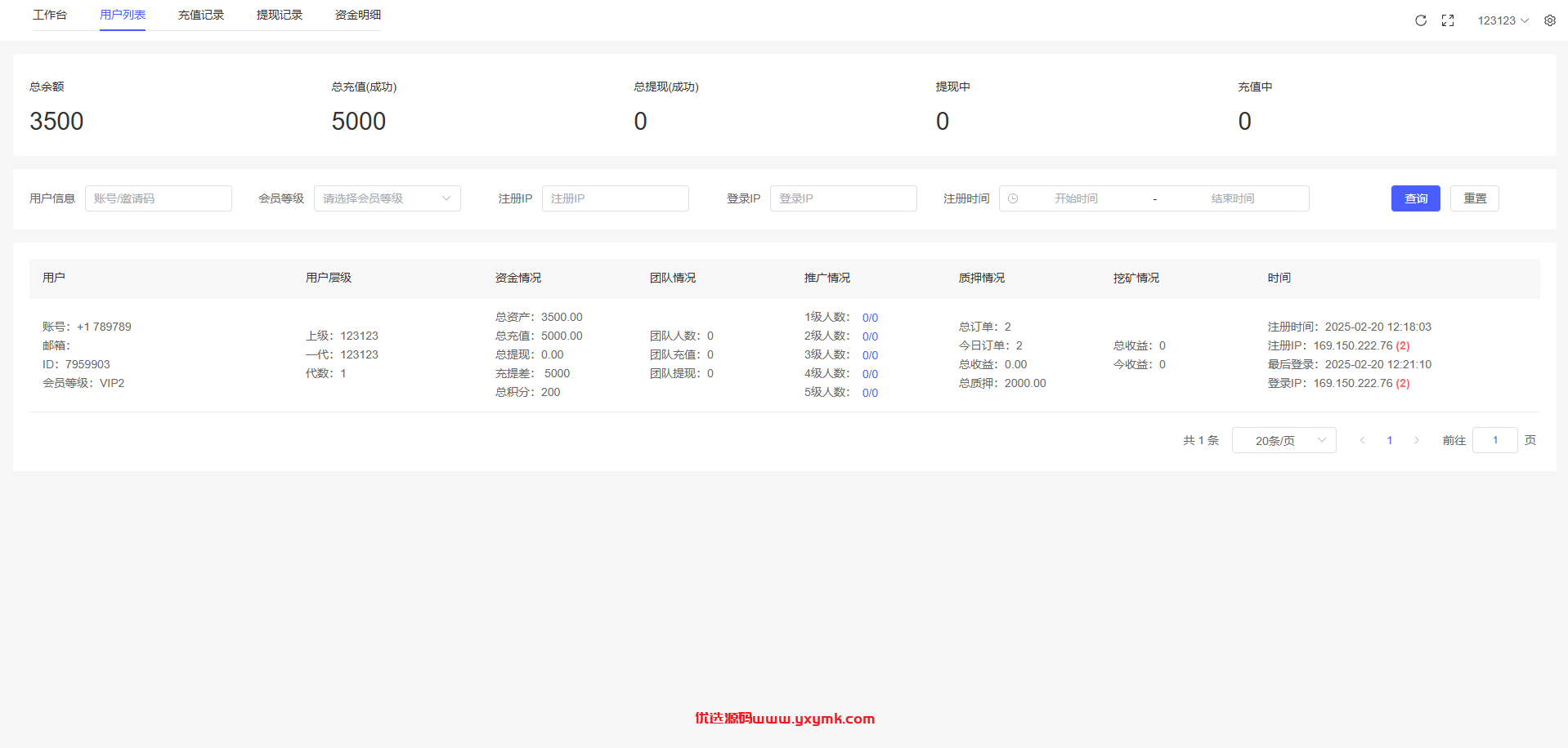 【优选代售】高端多语言自动挖矿系统/海外质押理财/自定义语言