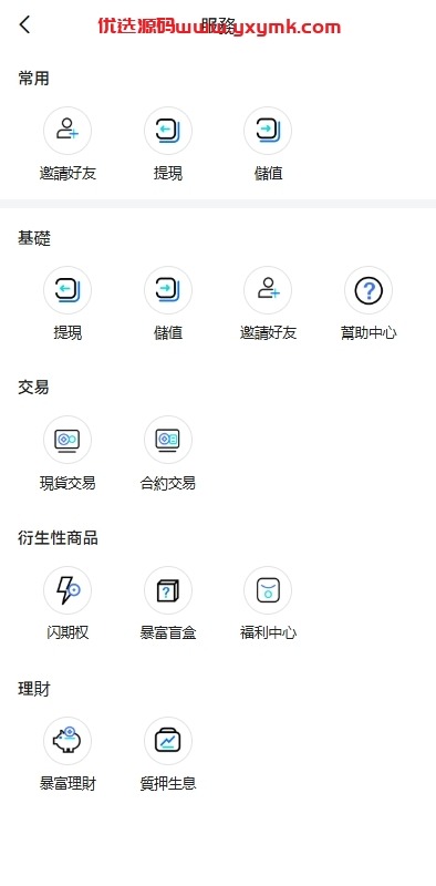 【优选代售】多语言交易所系统/期货/外汇合约交易/质押生息/盲盒