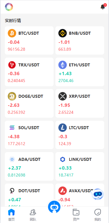 【优选代售】海外虚拟币量化交易系统/多语言量化/USDT自动充值