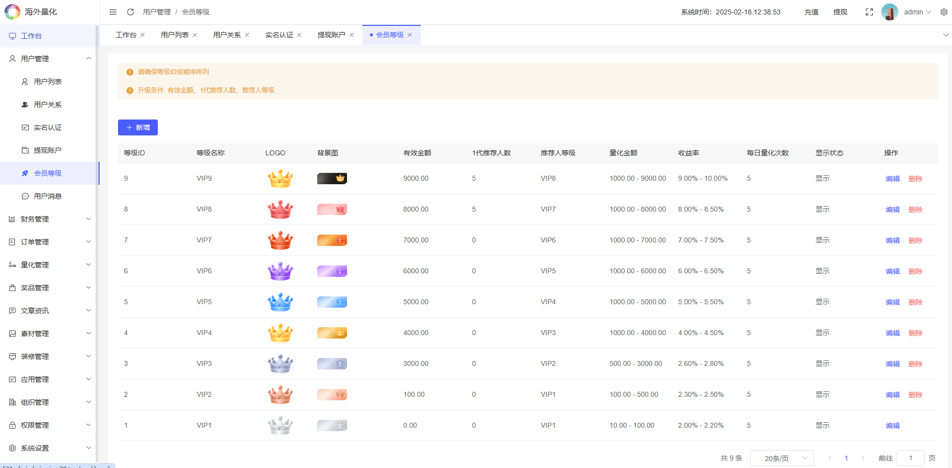 【优选代售】海外虚拟币量化交易系统/多语言量化/USDT自动充值