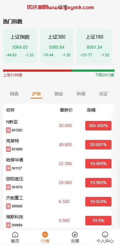 【优选代售】A股股票交易系统/新股申购/证券交易/前端VUE