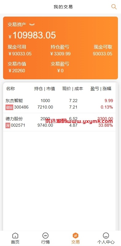 【优选代售】A股股票交易系统/新股申购/证券交易/前端VUE