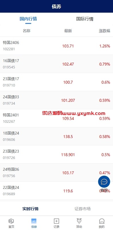 【优选代售】股票债券投资理财系统/贷款/投资收益计算/前端uniapp