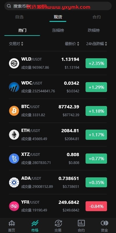 【优选代售】海外多语言交易所系统/永续合约交割合约/C2C/K线控制
