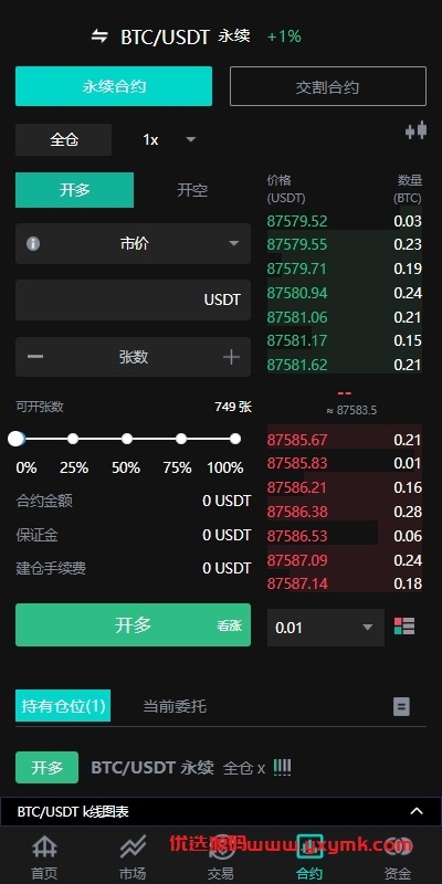 【优选代售】海外多语言交易所系统/永续合约交割合约/C2C/K线控制