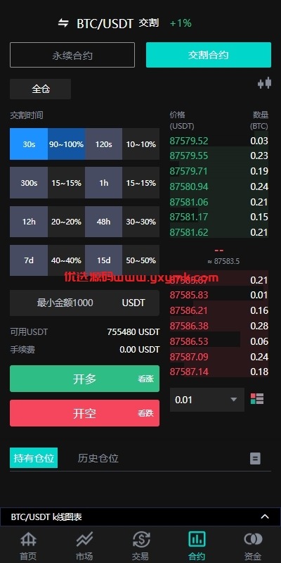 【优选代售】海外多语言交易所系统/永续合约交割合约/C2C/K线控制