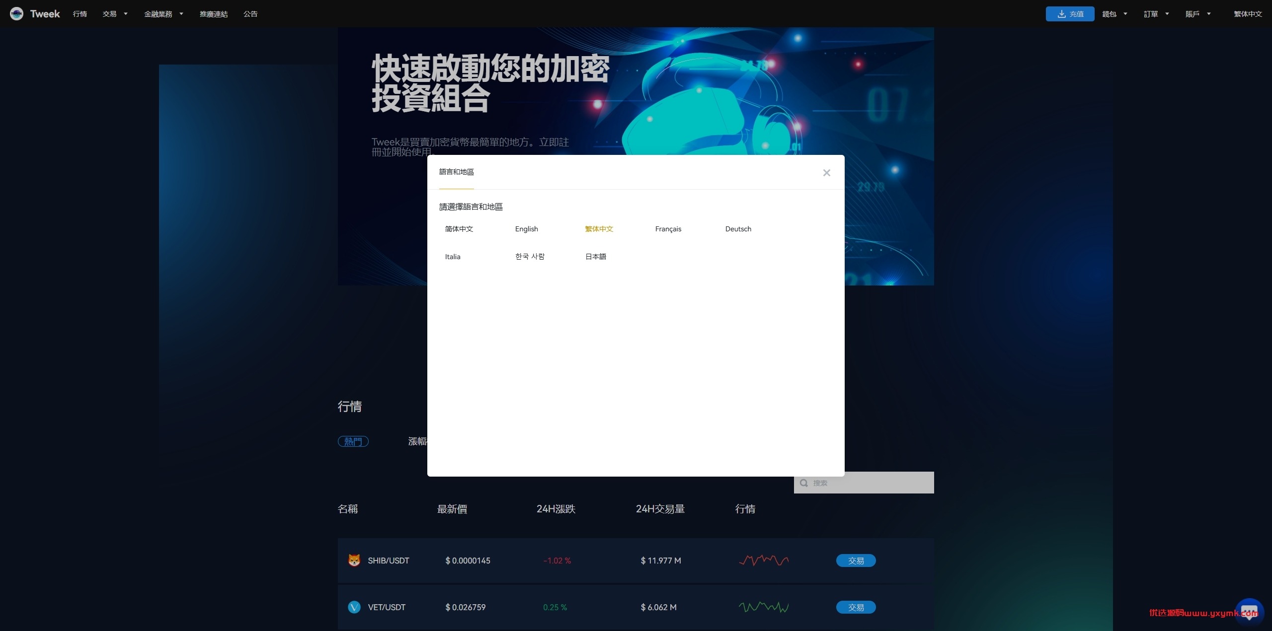 【优选代售】海外多语言交易所系统/永续合约交割合约/C2C/K线控制