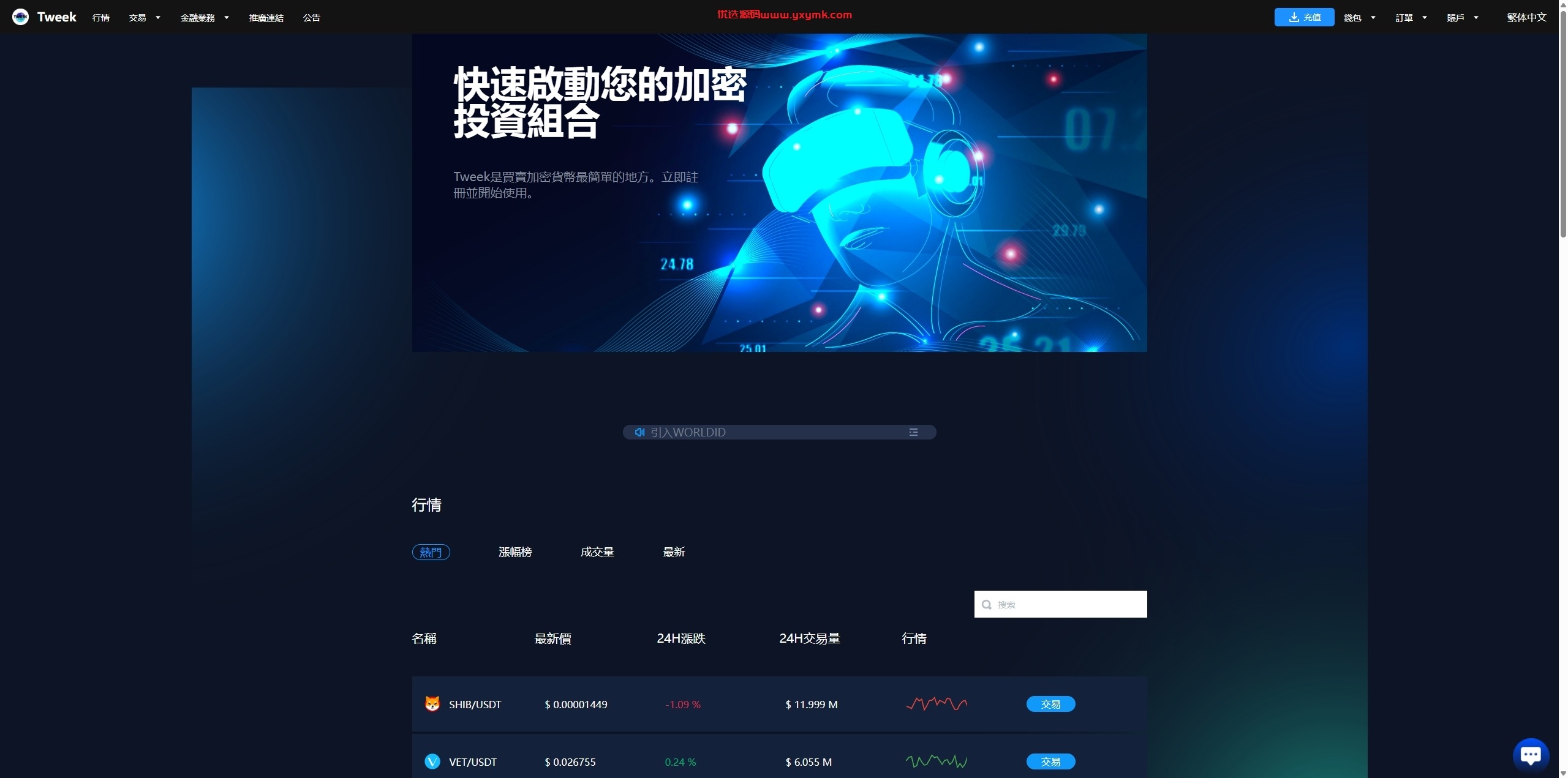 【优选代售】海外多语言交易所系统/永续合约交割合约/C2C/K线控制
