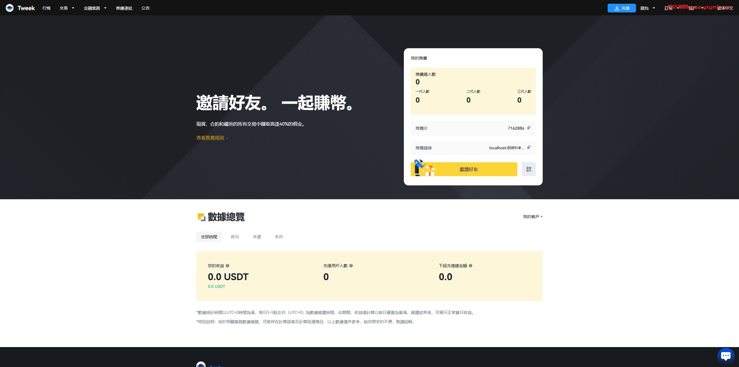 【优选代售】海外多语言交易所系统/永续合约交割合约/C2C/K线控制