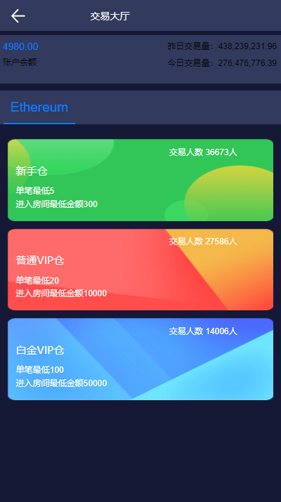 【优选源码】二开版uinapp版28系统/多语言28投资理财系统