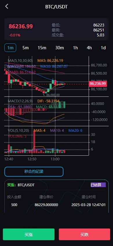 【优选代售】多语言虚拟币交易系统/质押/AI基金/期权/投票