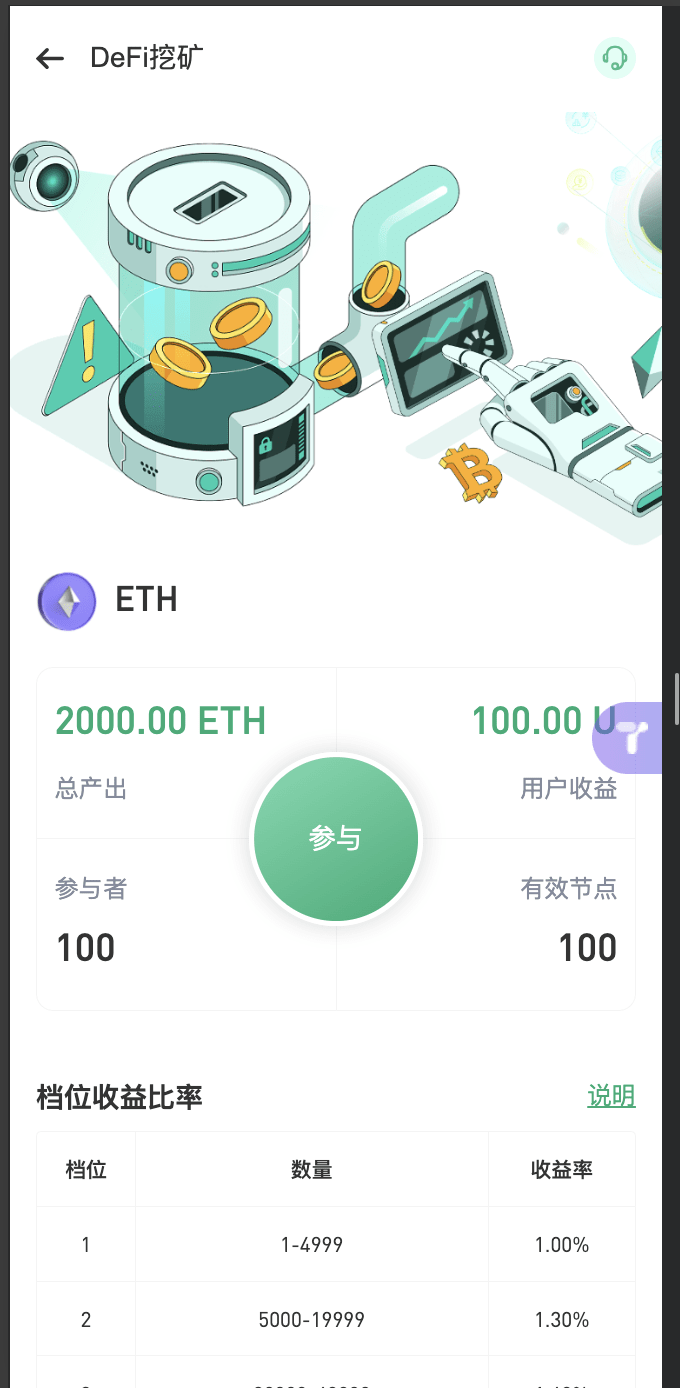 【优选代售】二开多语言交易所源码/手机端uniapp电脑端vue.支持秒合约/期货/贵金属/能源/币币/国际黄金/U本位合约/DeFi挖/盗u无提示/可开关盗u功能