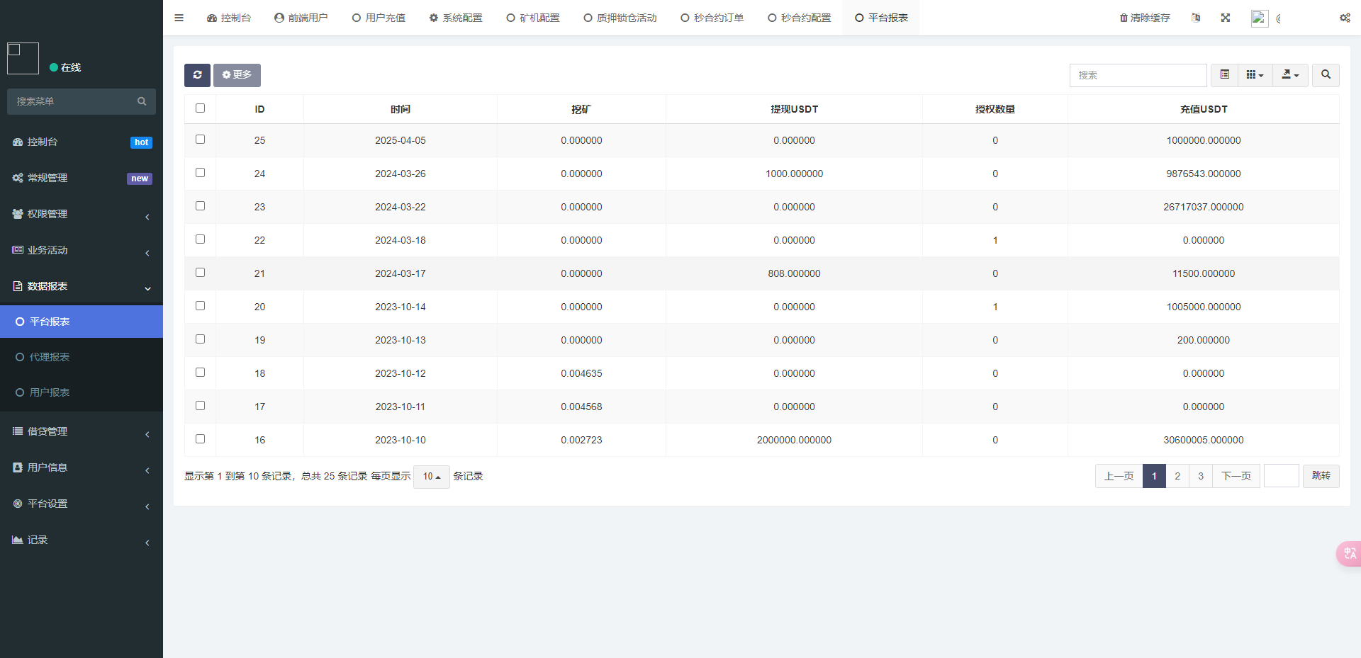 【优选代售】全新二开/dapp/多语言/授权/ai量化/质押挖矿/defi贷款/秒合约/后台控制/虚拟币交易所源码/全开源/运营级