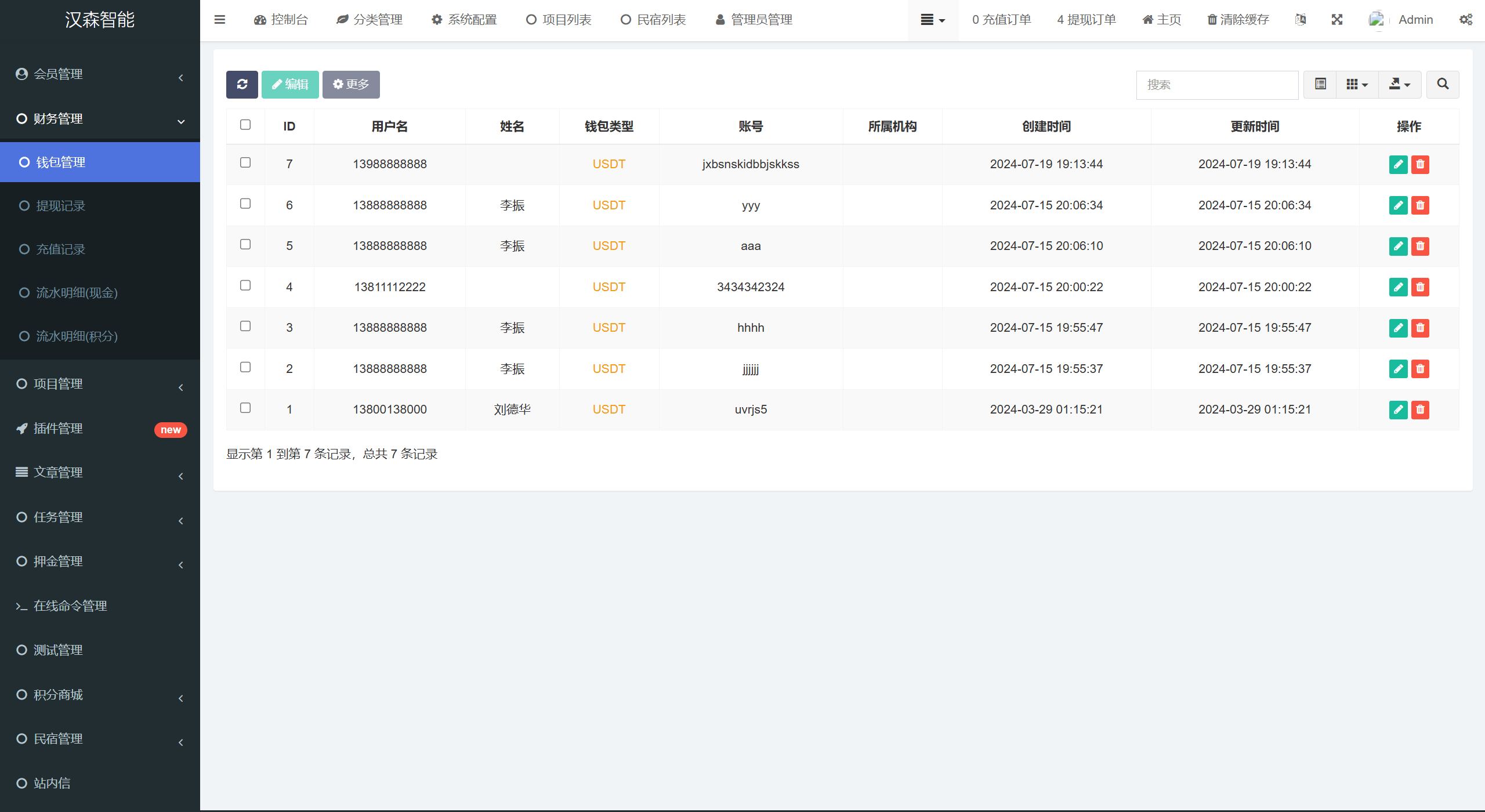 【优选代售】vue通用模板/投资理财/挖矿/产品任意