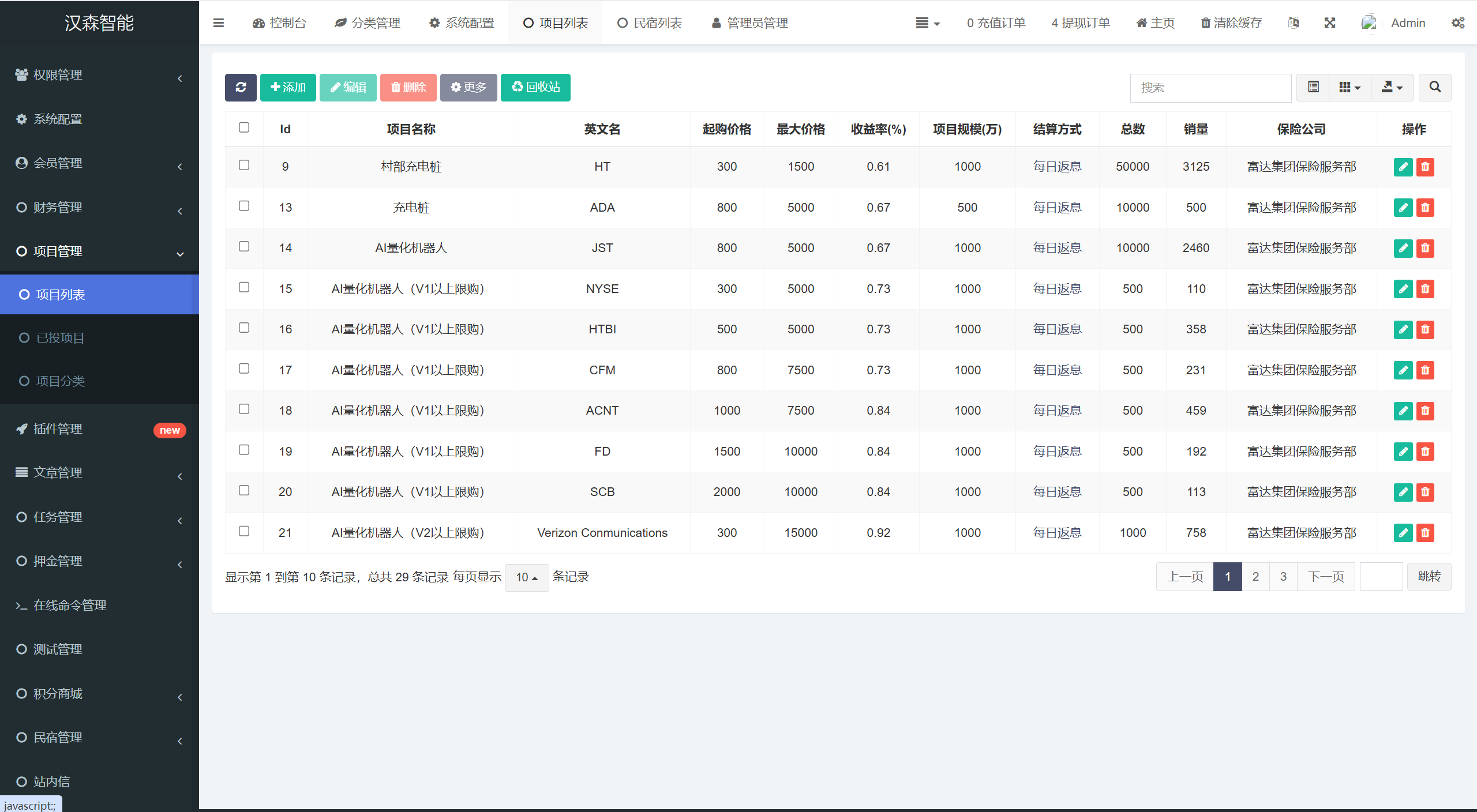 【优选代售】vue通用模板/投资理财/挖矿/产品任意
