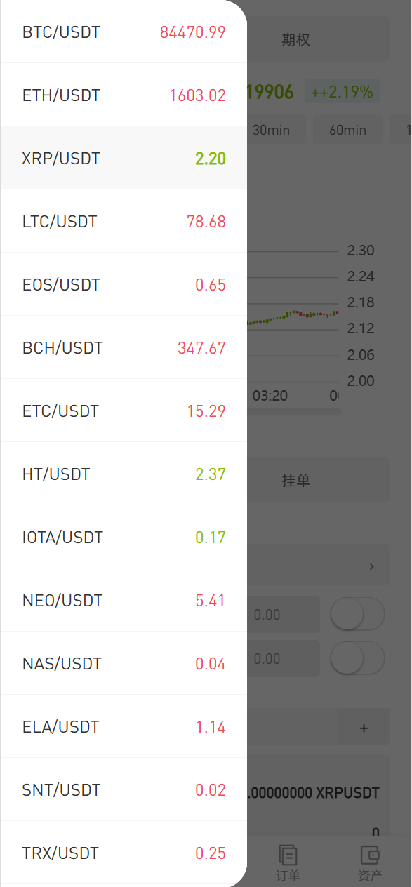 【优选代售】全新UI多语言币币杠杆合约秒合约申购理财交易所源码