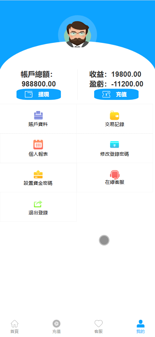 【优选源码】BCLC多语言彩票源码/中彩娱乐二开彩票/可加彩种+自动下注机器人+完整代理/前端html+后端php