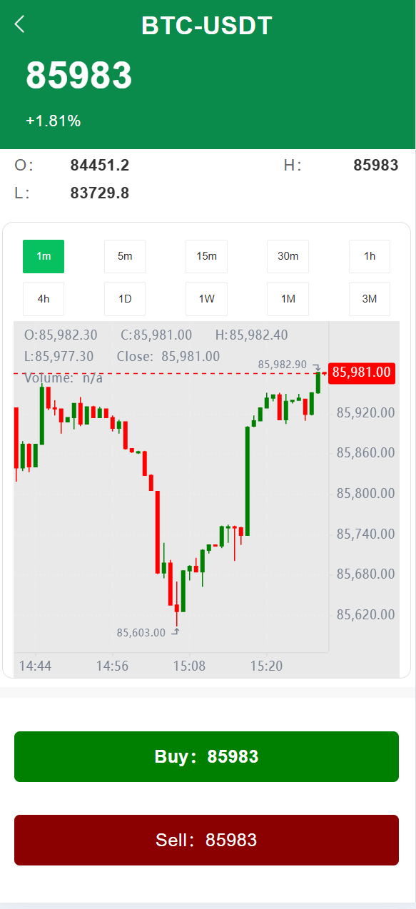 【优选代售】海外股票+虚拟币综合交易所/合约/otc