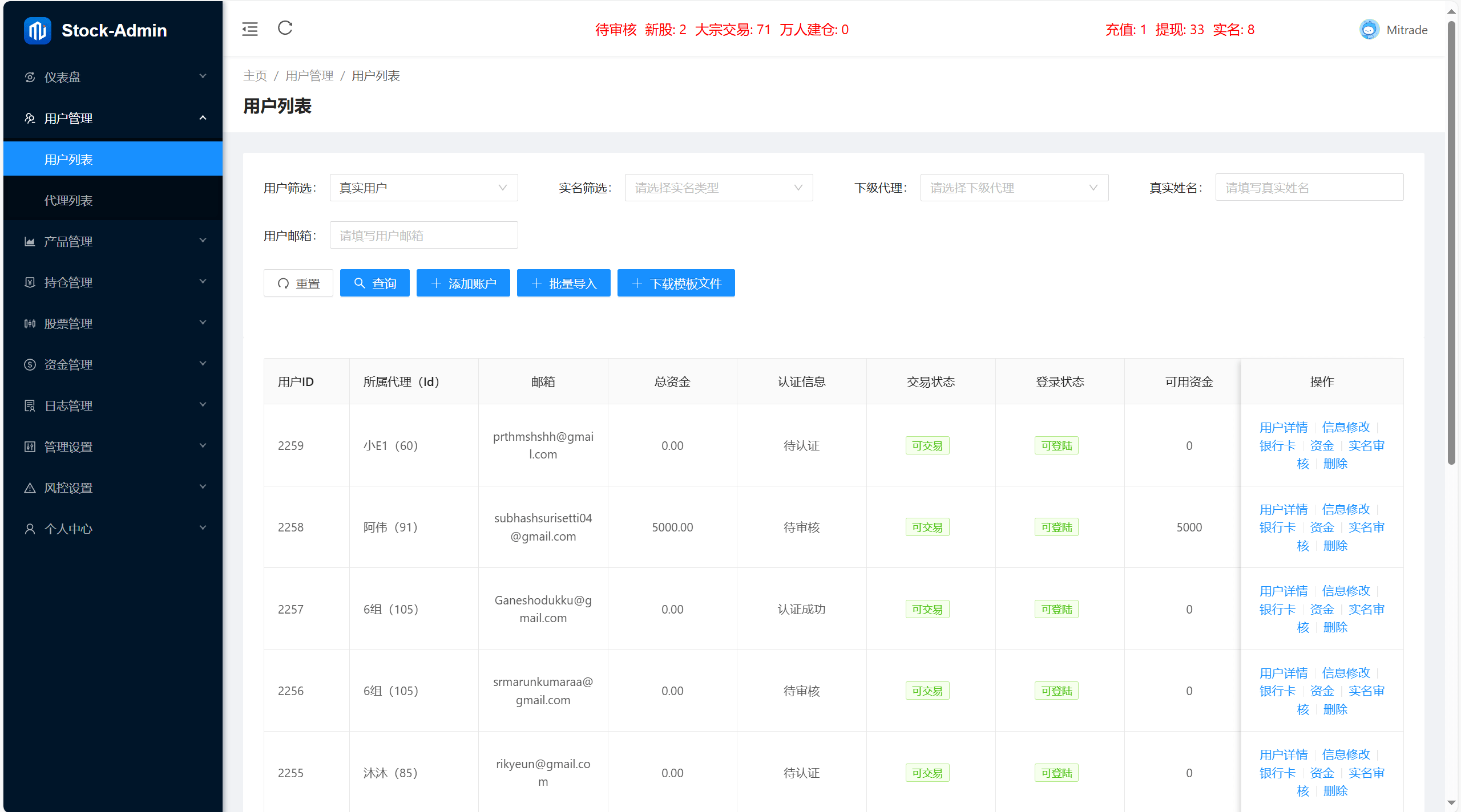 【优选代售】海外股票+虚拟币综合交易所/合约/otc