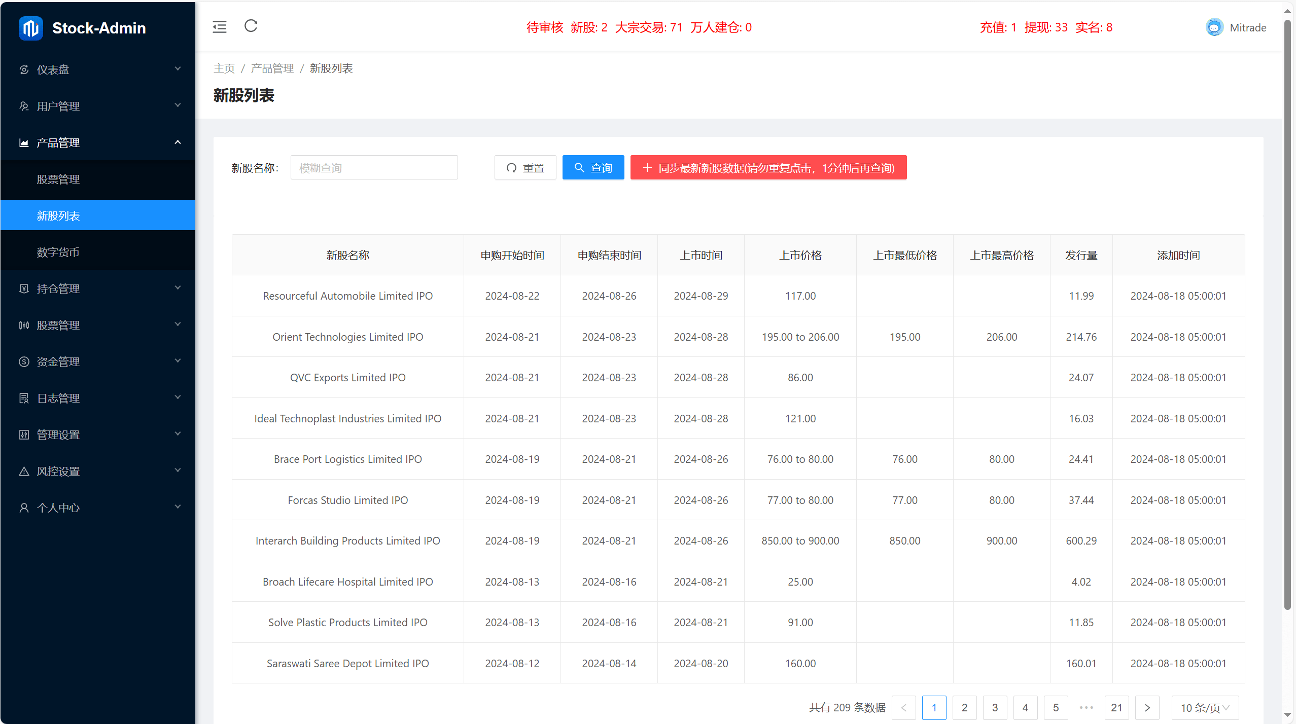【优选代售】海外股票+虚拟币综合交易所/合约/otc