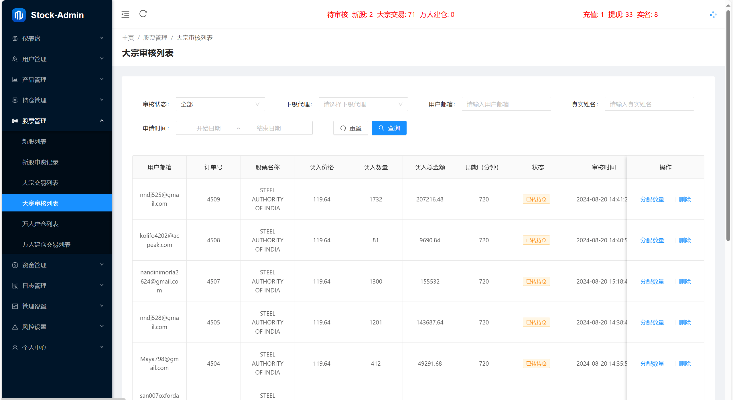 【优选代售】海外股票+虚拟币综合交易所/合约/otc