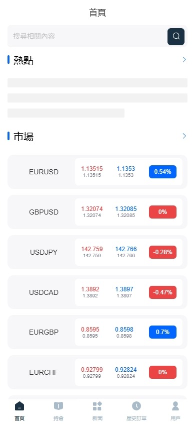 【优选代售】海外FX6系统/多语言外汇虚拟币合约交易/K线控制
