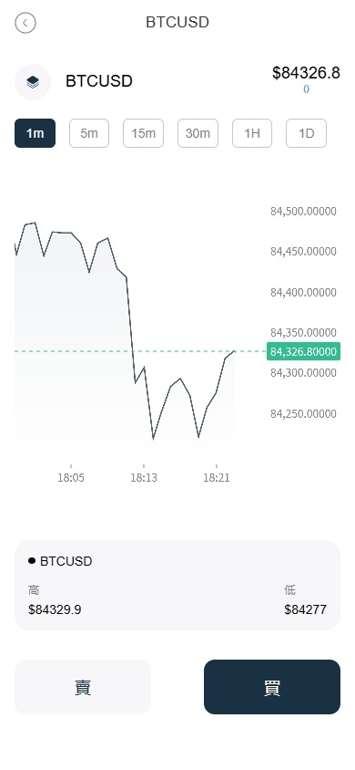 【优选代售】海外FX6系统/多语言外汇虚拟币合约交易/K线控制