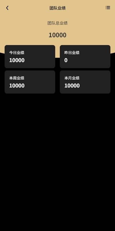 【优选代售】新版UI产品投资众筹返利系统/理财投资/前端uniapp