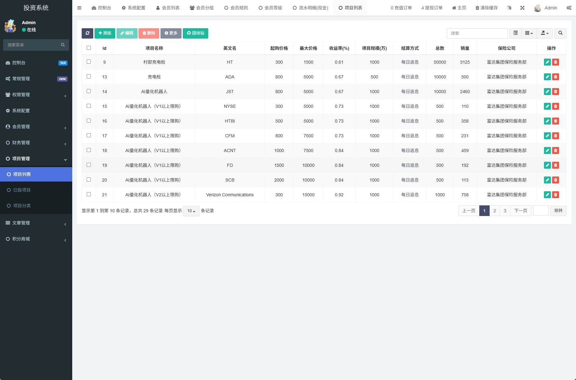 【优选代售】新版UI产品投资众筹返利系统/理财投资/前端uniapp