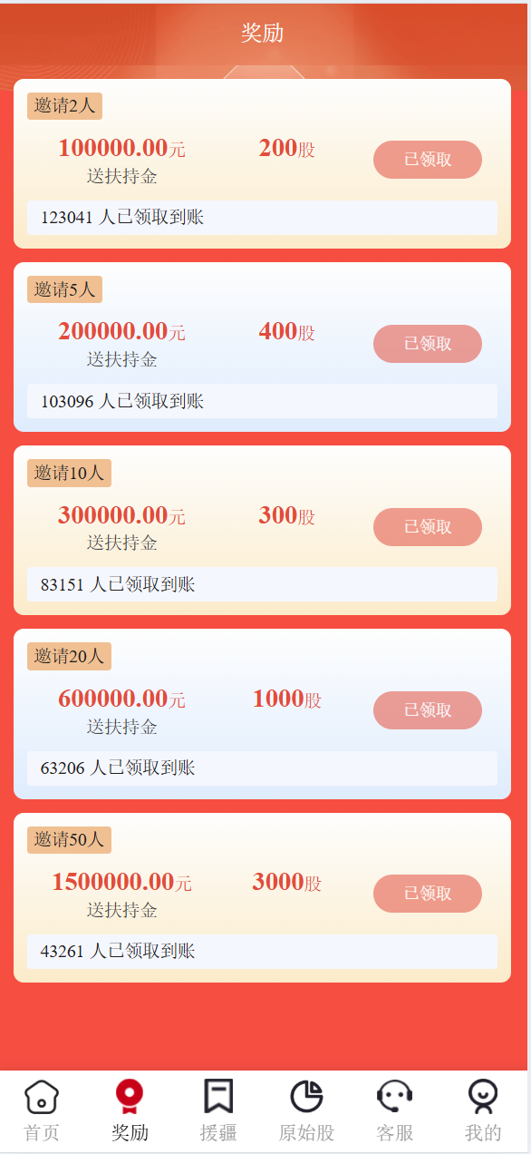 【优选代售】新版本中华援疆基金投资理财源码/原始股/新疆华电/中国石油
