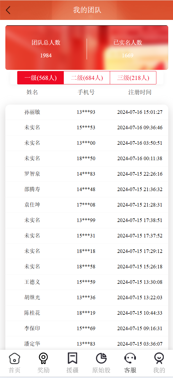 【优选代售】新版本中华援疆基金投资理财源码/原始股/新疆华电/中国石油