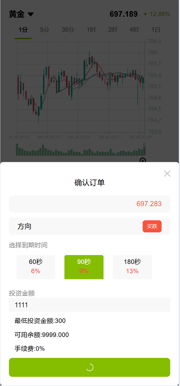 【优选代售】vue独家六国语言/贵金属/外汇/虚拟币/微交易系统