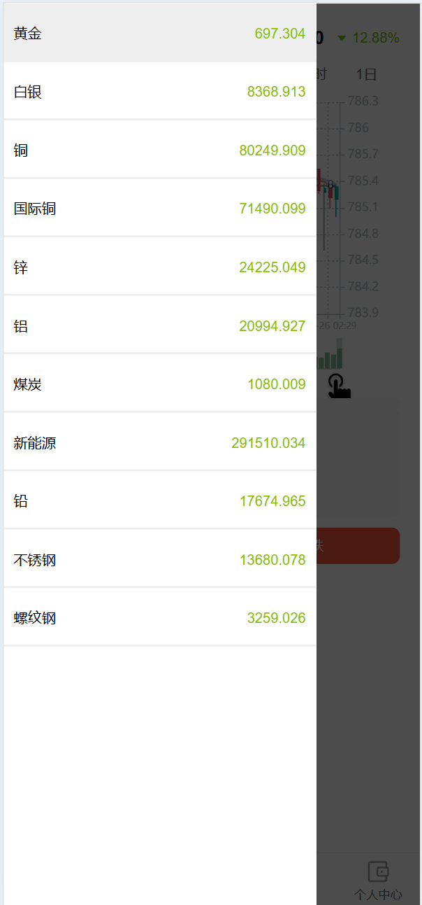 【优选代售】vue独家六国语言/贵金属/外汇/虚拟币/微交易系统