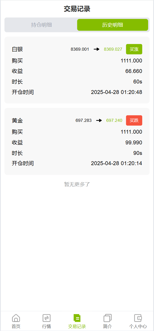 【优选代售】vue独家六国语言/贵金属/外汇/虚拟币/微交易系统