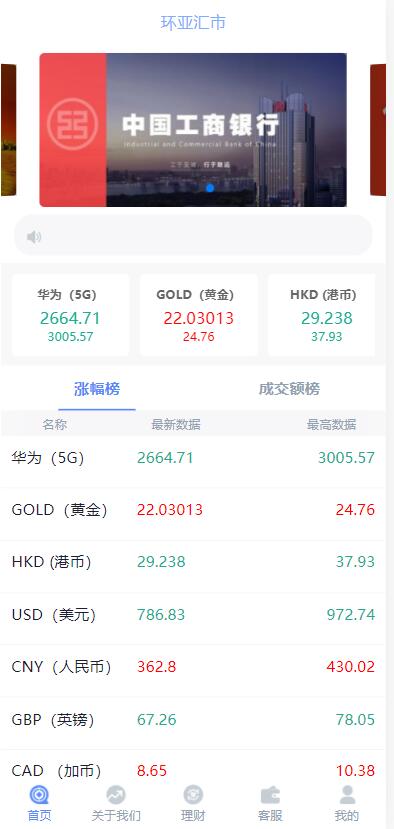 【优选代售】商业_微盘外汇_k线正常_亲测