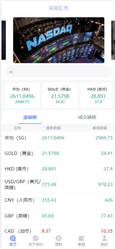 【优选代售】商业_微盘外汇_k线正常_亲测